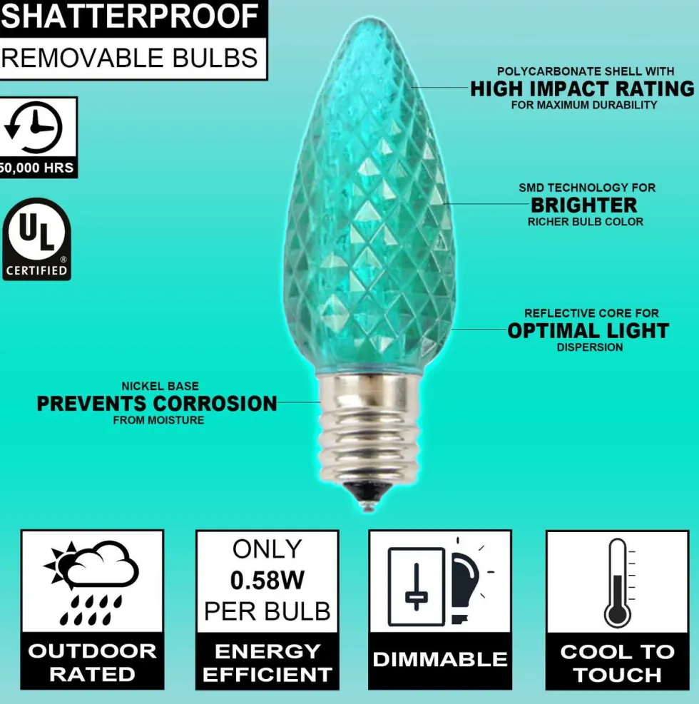 Case - Teal C9 Wonderful Faceted (500pcs)